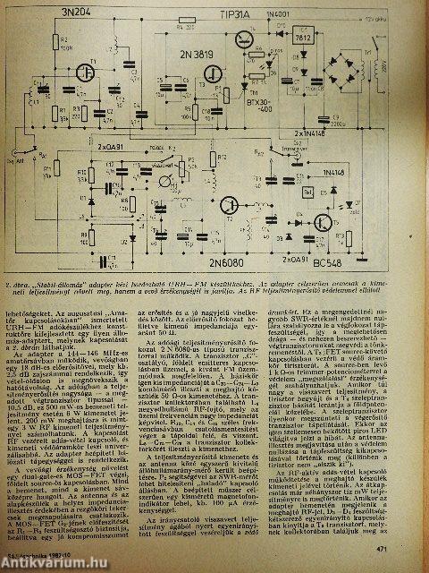 Rádiótechnika 1982. október