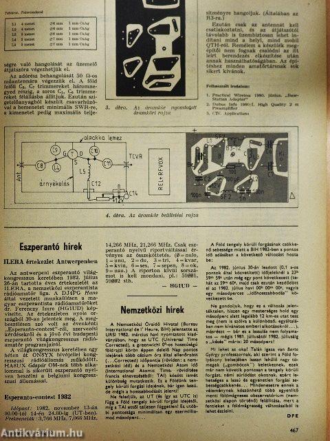 Rádiótechnika 1982. október