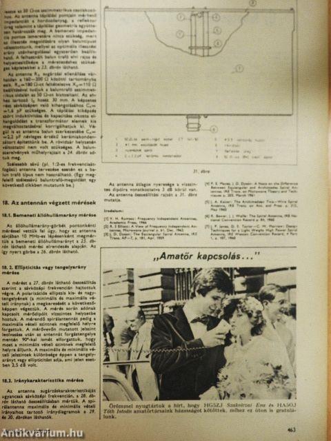 Rádiótechnika 1982. október