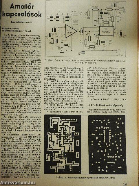Rádiótechnika 1982. június