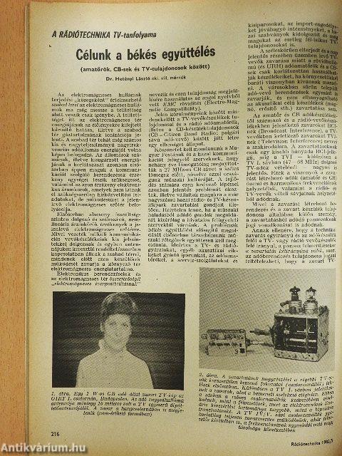 Rádiótechnika 1982. május