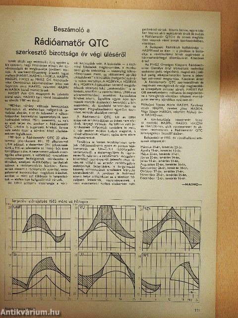 Rádiótechnika 1982. március