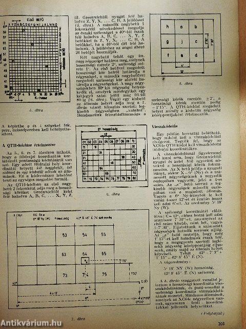 Rádiótechnika 1978. május