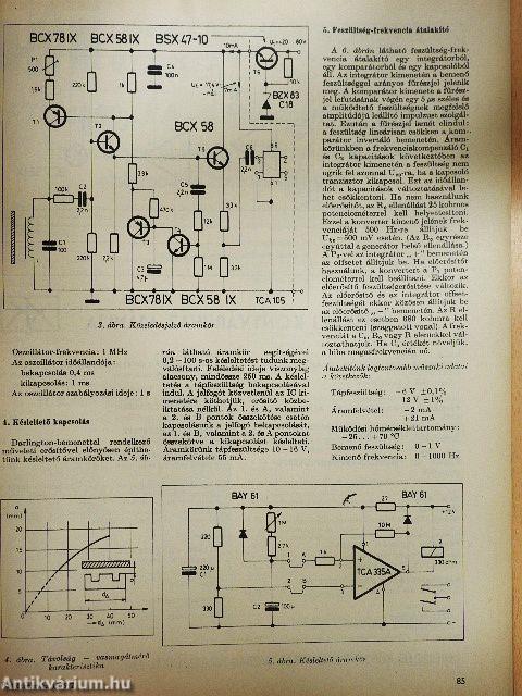 Rádiótechnika 1979. február