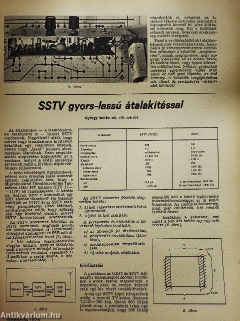 Rádiótechnika 1977. május