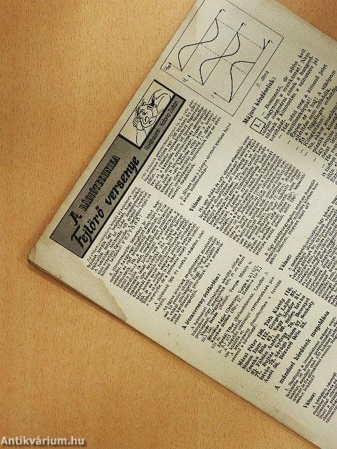 Rádiótechnika 1970. május