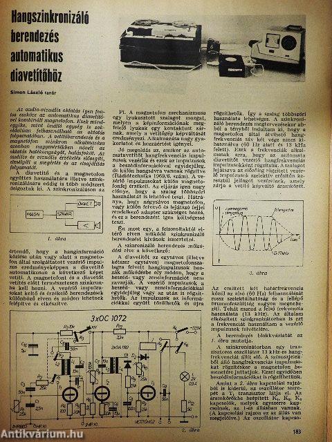 Rádiótechnika 1970. május