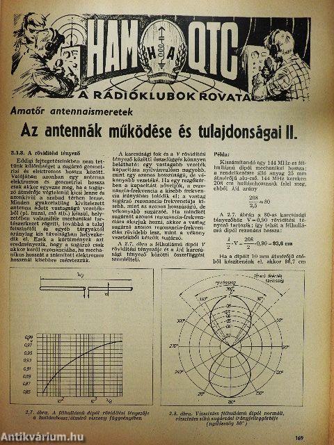 Rádiótechnika 1970. május