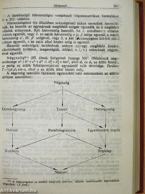 Matematikai zsebkönyv