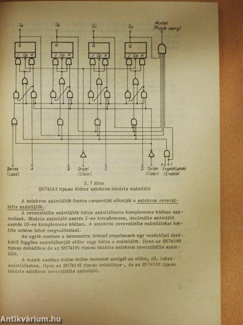 Digitális technika I.