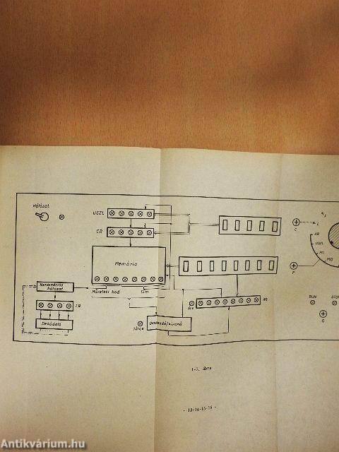 Digitális számítástechnikai laboratórium III.