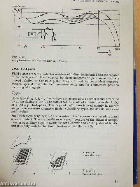 Electrical Engineering Handbook
