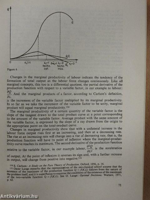 History of Modern Non-Marxian Economics