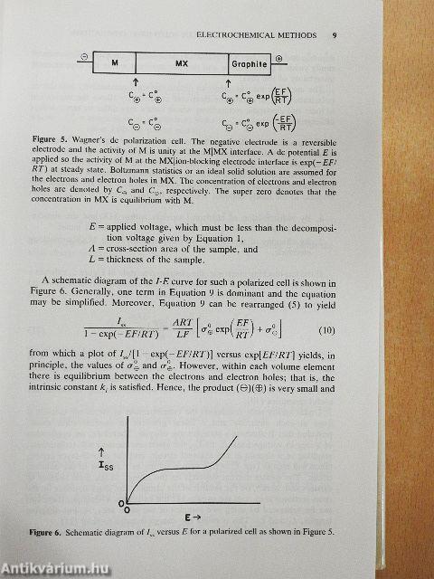Techniques for Characterization of Electrodes and Electrochemical Processes