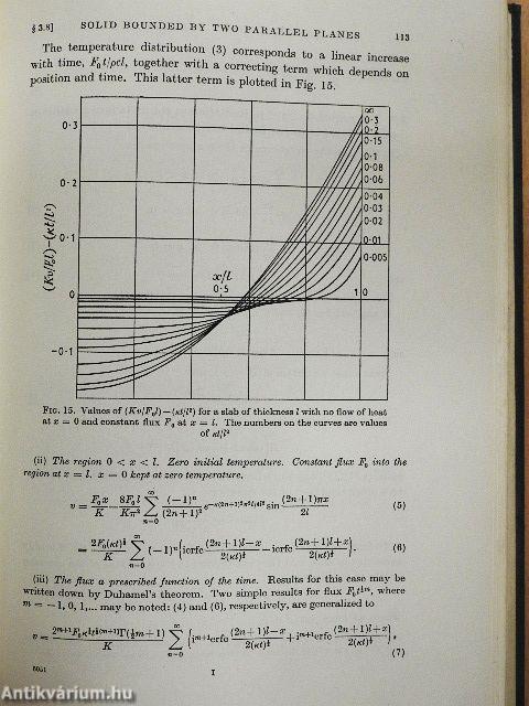 Conduction of Heat in Solids
