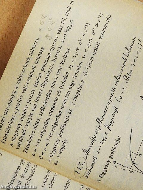 Készüljünk az érettségire! Matematika