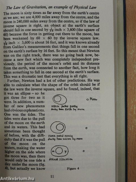 The Character of Physical Law