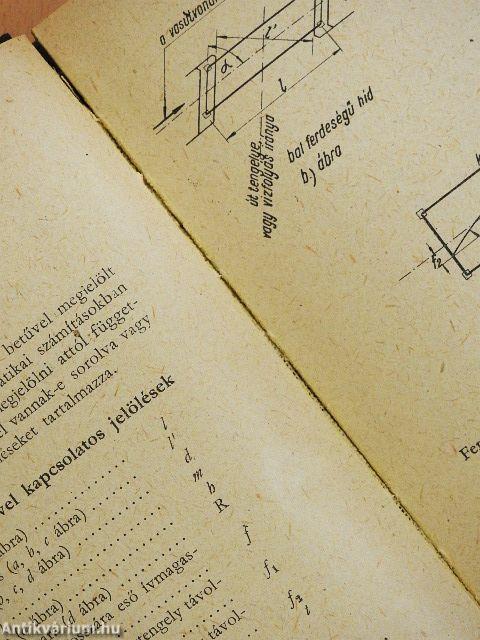 Vasúti hídszabályzat 1951