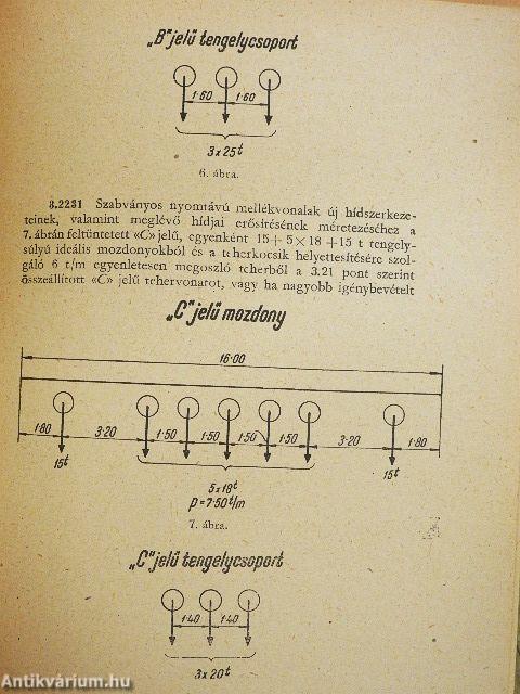 Vasúti hídszabályzat 1951