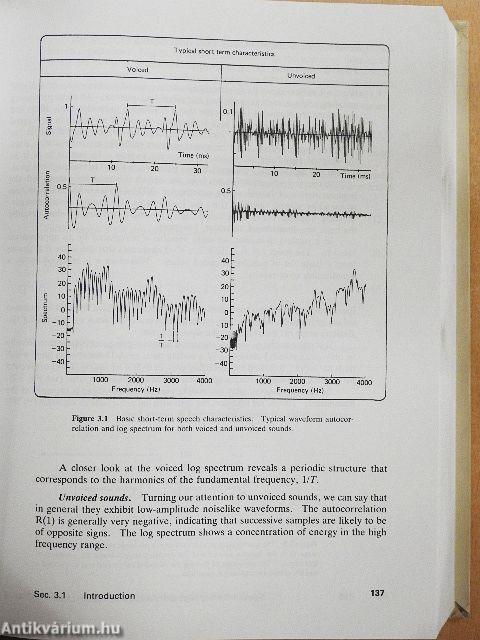 Advanced Digital Communications