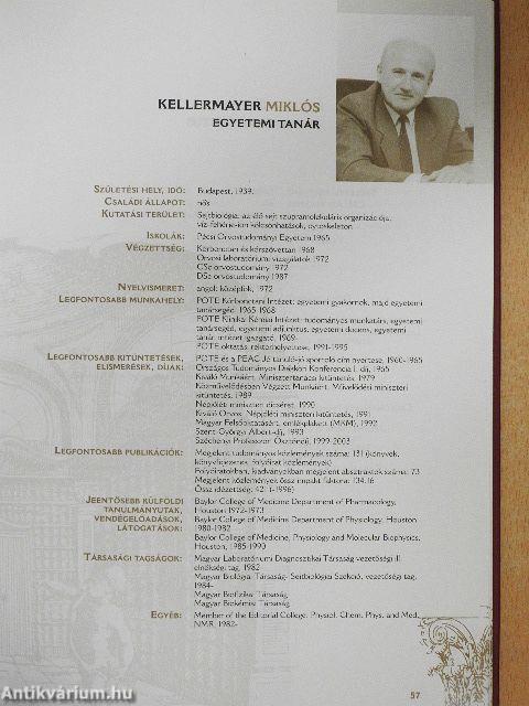 Pécsi Tudományegyetem - Professzori arcképcsarnok