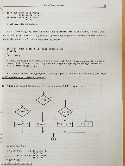 A D szintű PL/I programnyelv