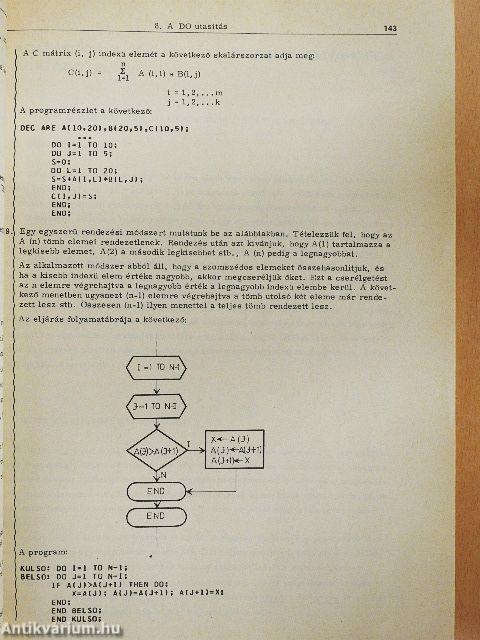A D szintű PL/I programnyelv