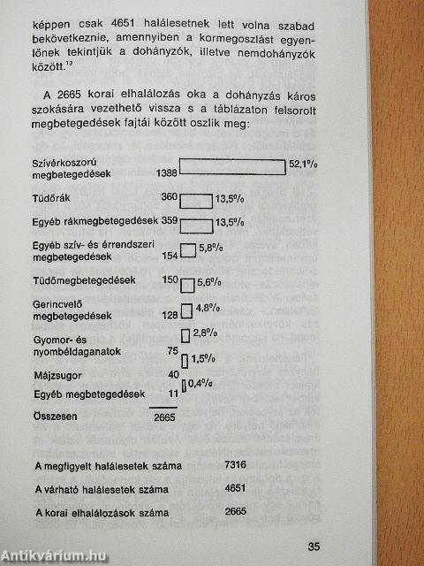 Elkerülhető betegségek