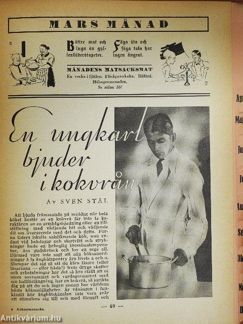 Husmoderns köksalmanack 1935