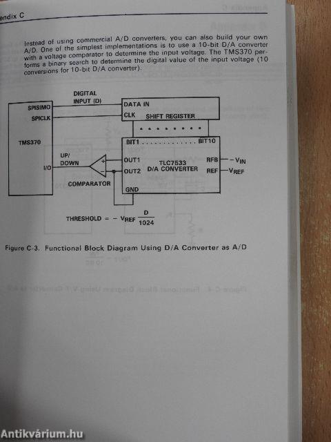 TMS370 Microcontrollers Application Report