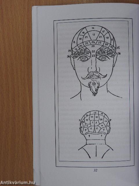 Gyakorlati okkultizmus