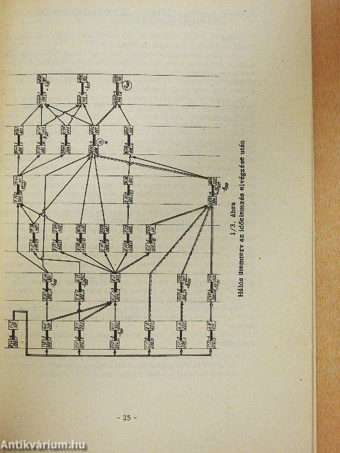 Esettanulmányok a szervezési-vezetési ismeretek kistantermi oktatásához