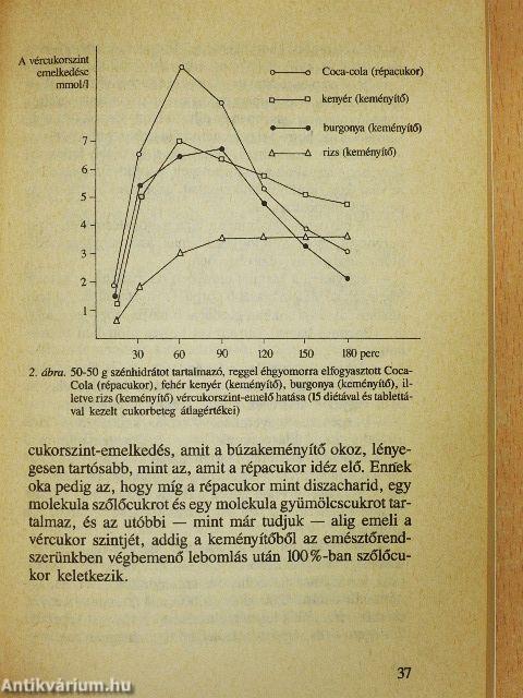 Cukorbetegek diétáskönyve