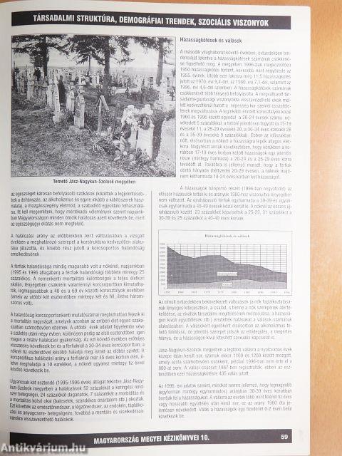 Jász-Nagykun-Szolnok megye kézikönyve