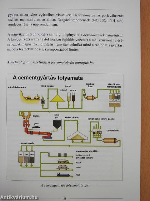 A cementipar története (többszörösen aláírt példány)