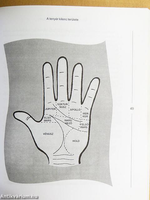 Tenyérjóslás