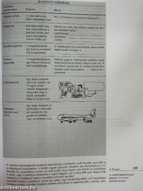 Marketing menedzsment