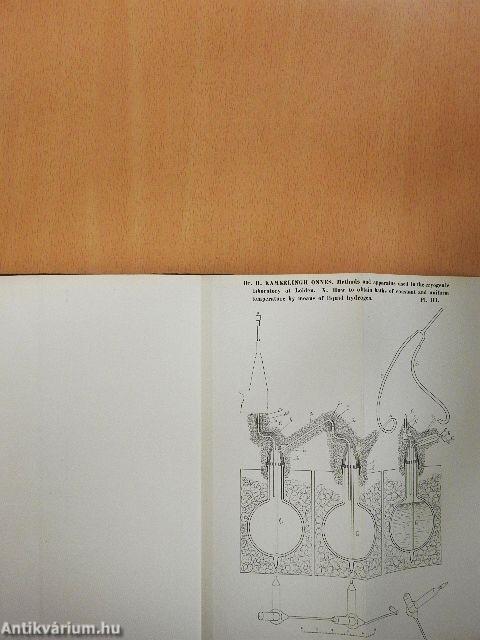 Communications from the Physical Laboratory at the University of Leiden 44, 78, 94, 146.
