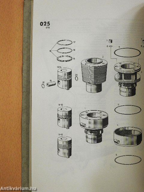 Bedienungsanleitung Kundendienst-Werkstätten/Ersatzteilverzeichnis