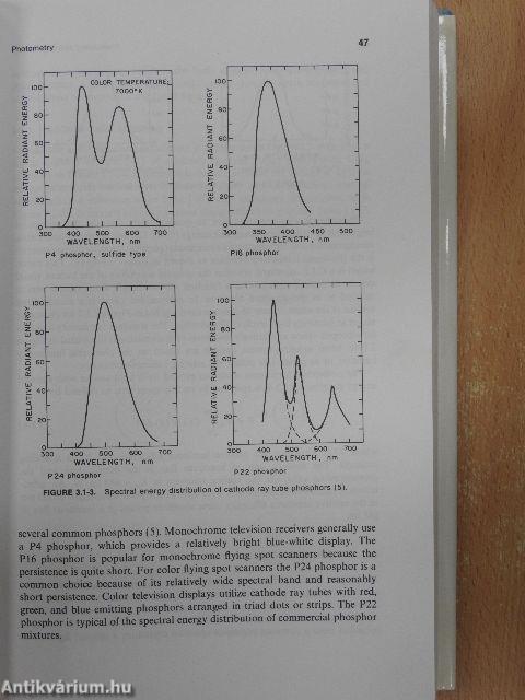 Digital Image Processing
