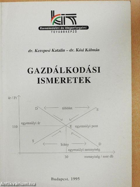 Gazdálkodási ismeretek