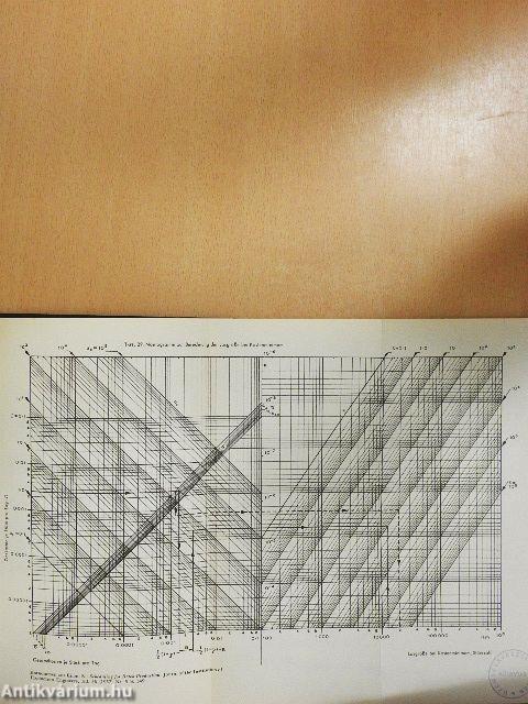 Tafeln und Tabellen für Wirtschaft und Industrie