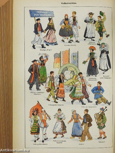 Lexikon A-Z in zwei Bänden I-II.