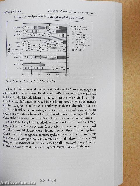 KözössÉGteremtők