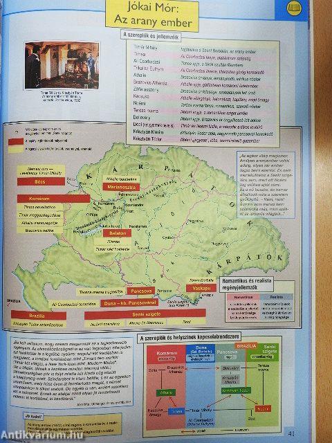 Középiskolai irodalomtörténeti atlasz