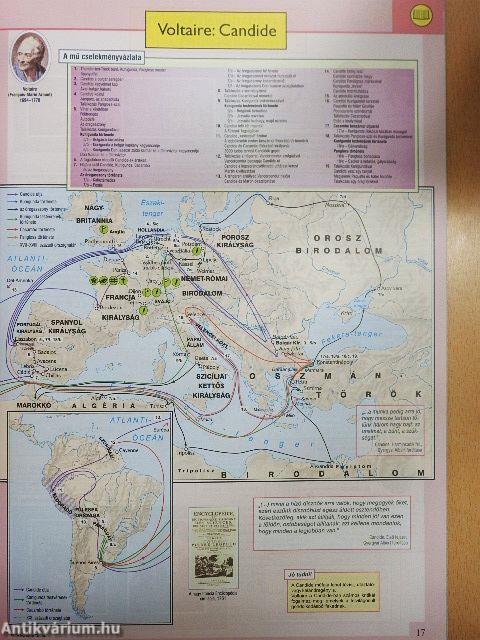 Középiskolai irodalomtörténeti atlasz