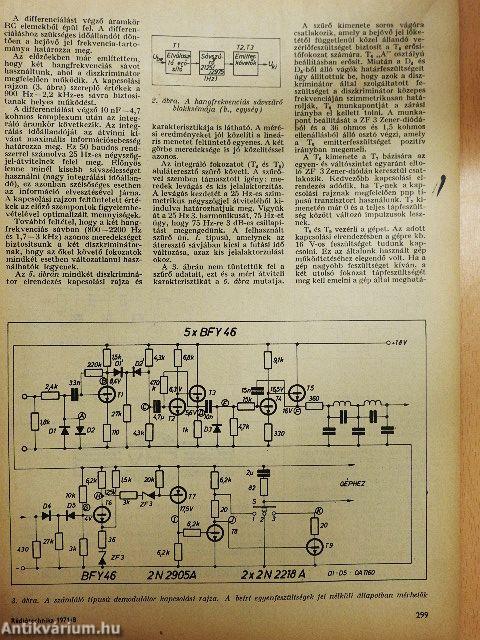 Rádiótechnika 1971. augusztus