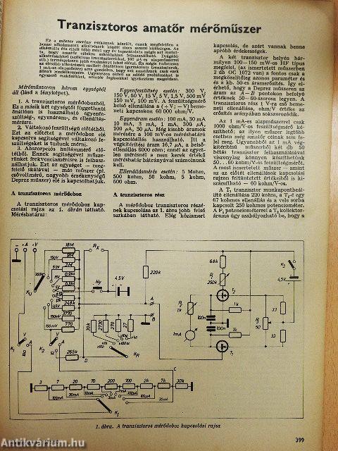 Rádiótechnika 1971. október