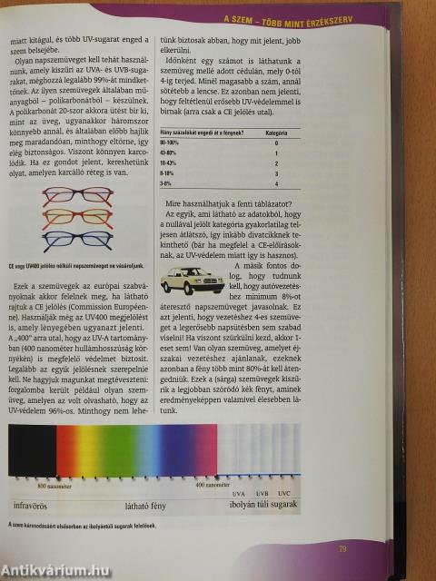 A szépség orvosi szemmel (dedikált példány)