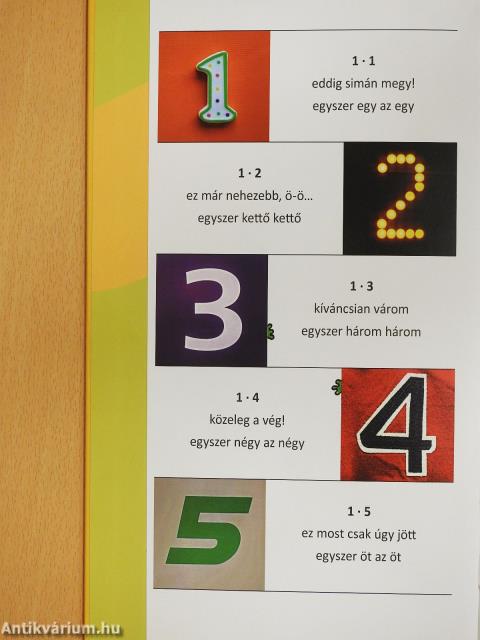 Szorzótábla-versikék 100 számra (dedikált példány)